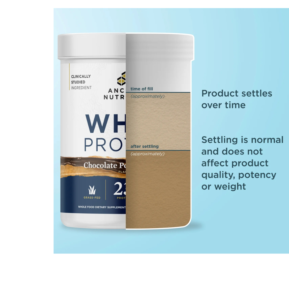 WHEY PROTEIN