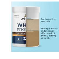 Thumbnail for WHEY PROTEIN