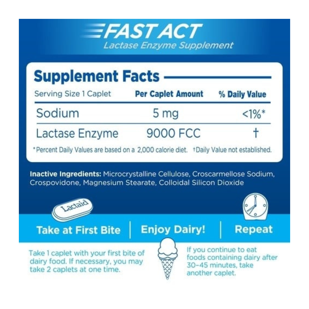 LACTAID Fast Act Lactase Enzyme Supplement Caplets