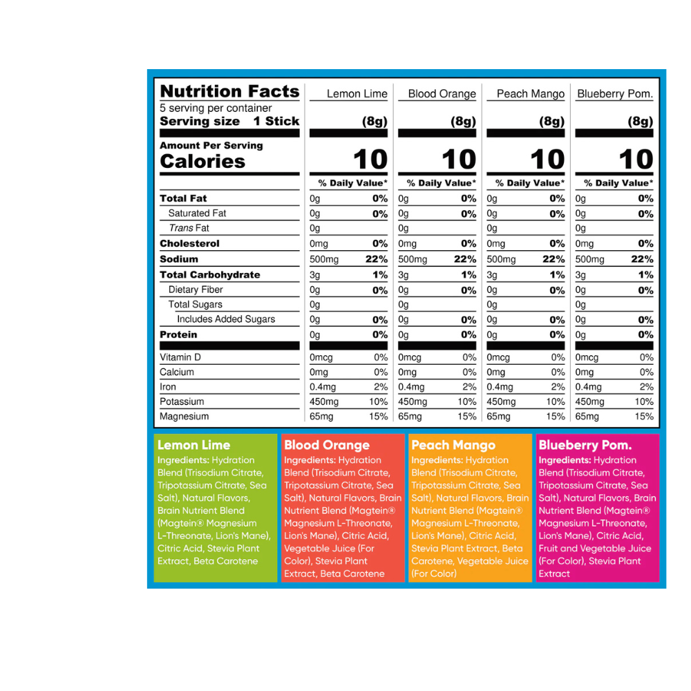 IQMIX Variety Pack