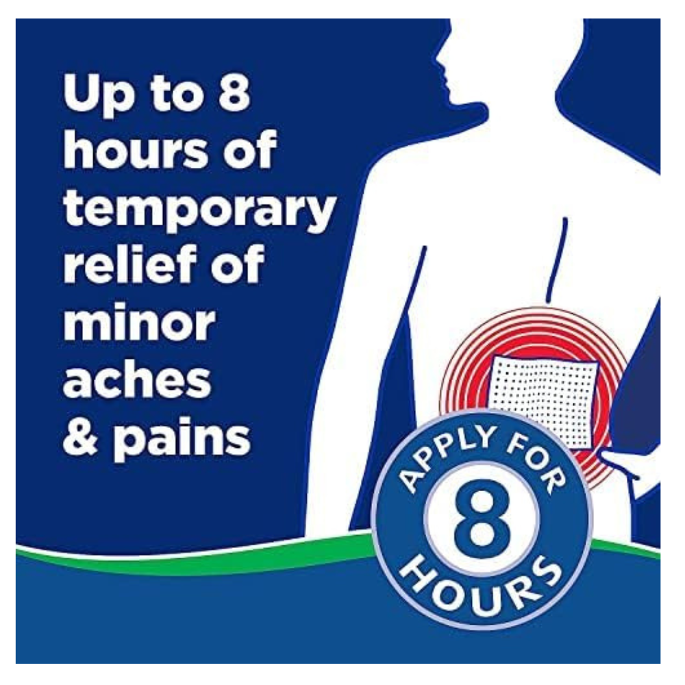 SALONPAS-HOT Capsicum Patch