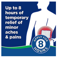 Thumbnail for SALONPAS-HOT Capsicum Patch