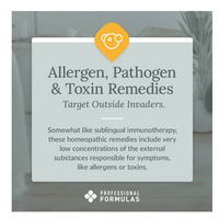 Thumbnail for BOWEL PATHOGEN NOSODE
