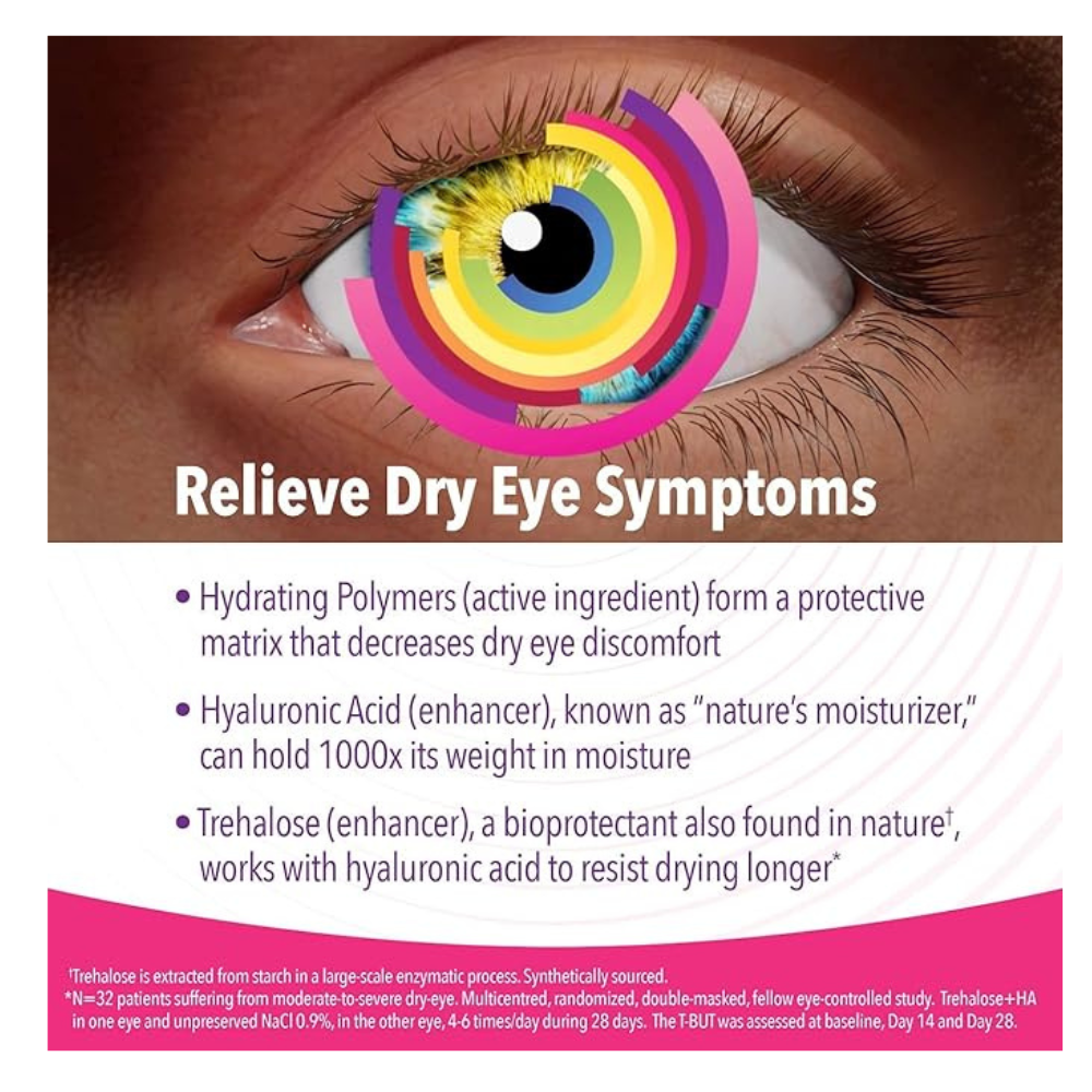 iVIZIA Eye Gel for Severe or Nighttime dry eyes