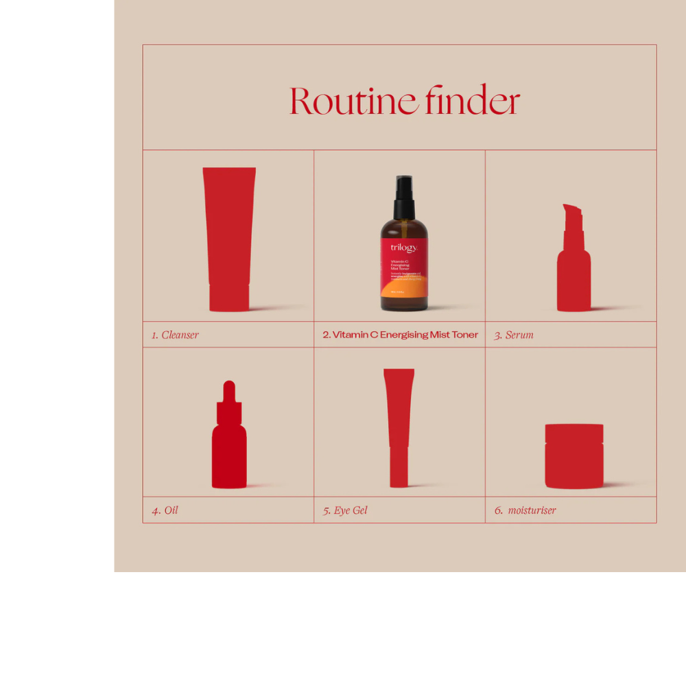 Vitamin C Energising Mist Toner