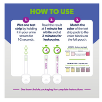 Thumbnail for AZO UTI Test Strips
