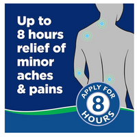 Thumbnail for SALONPAS JET SPRAY