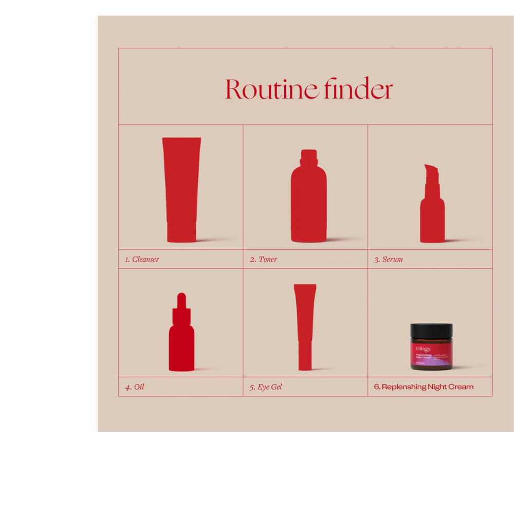 Replenishing Night Cream