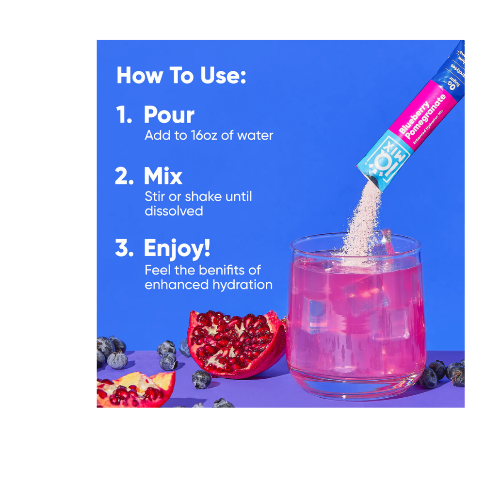 IQMIX Variety Pack