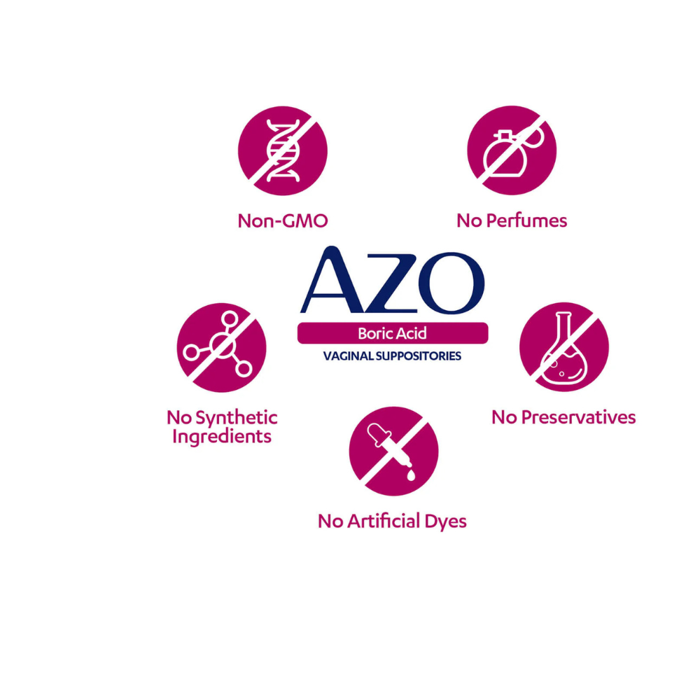 AZO BORIC ACID SUPPOSITORIES