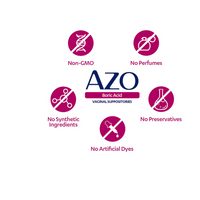 Thumbnail for AZO BORIC ACID SUPPOSITORIES