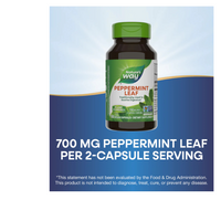 Thumbnail for Peppermint Leaf