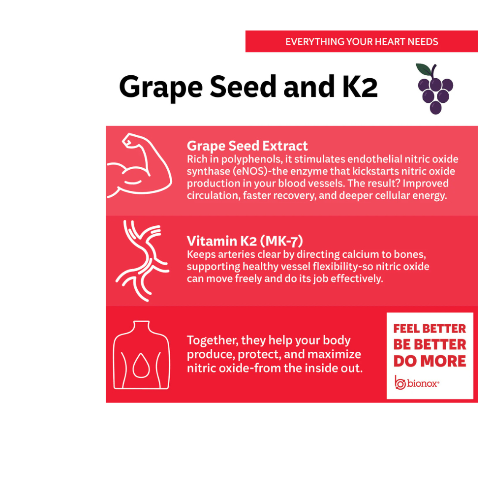 Ultimate Nitric Oxide Capsules