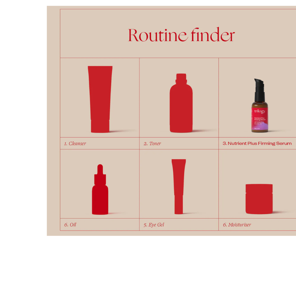 Nutrient Plus Firming Serum