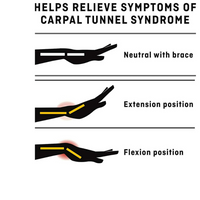 Thumbnail for FUTURO Deluxe Wrist Stabilizer Left Hand, Large/X-Large