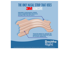 Thumbnail for BREATHE RIGHT EXTRA STRENGTH TAN
