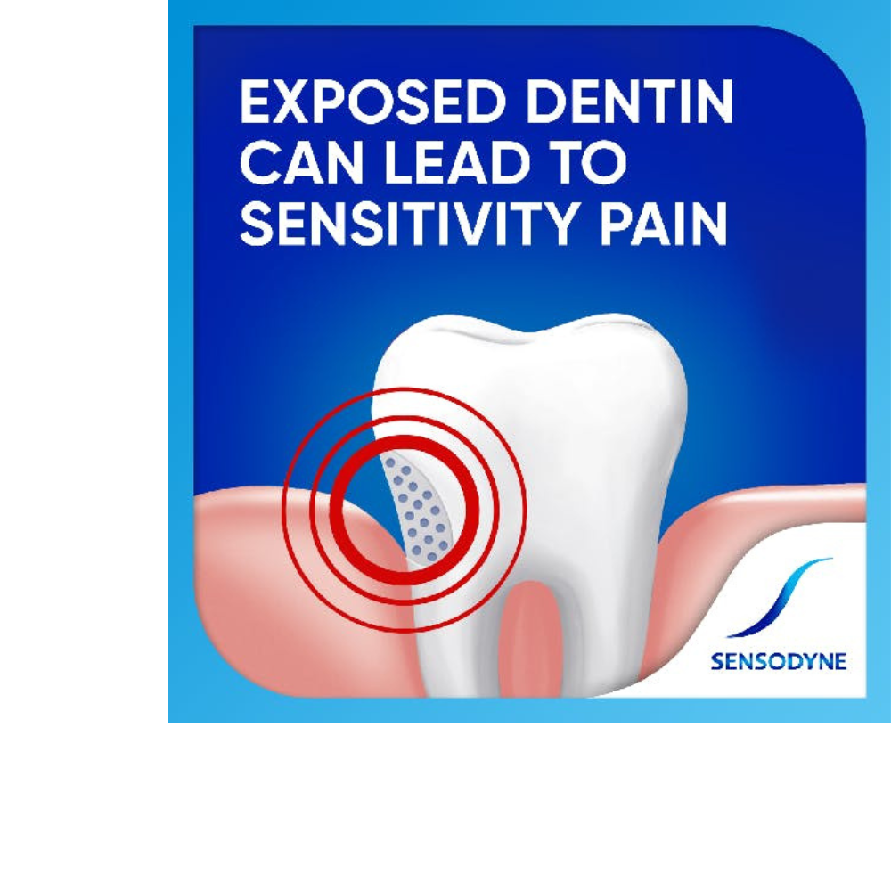 Sensodyne Extra Whitening Toothpaste