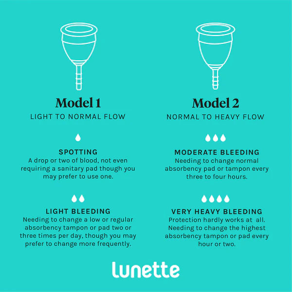 Lunette Period Cup - Clear - Model 1