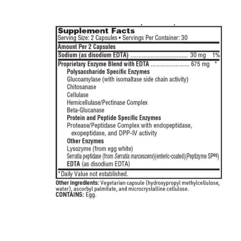 Ther-Biotic InterFase Plus