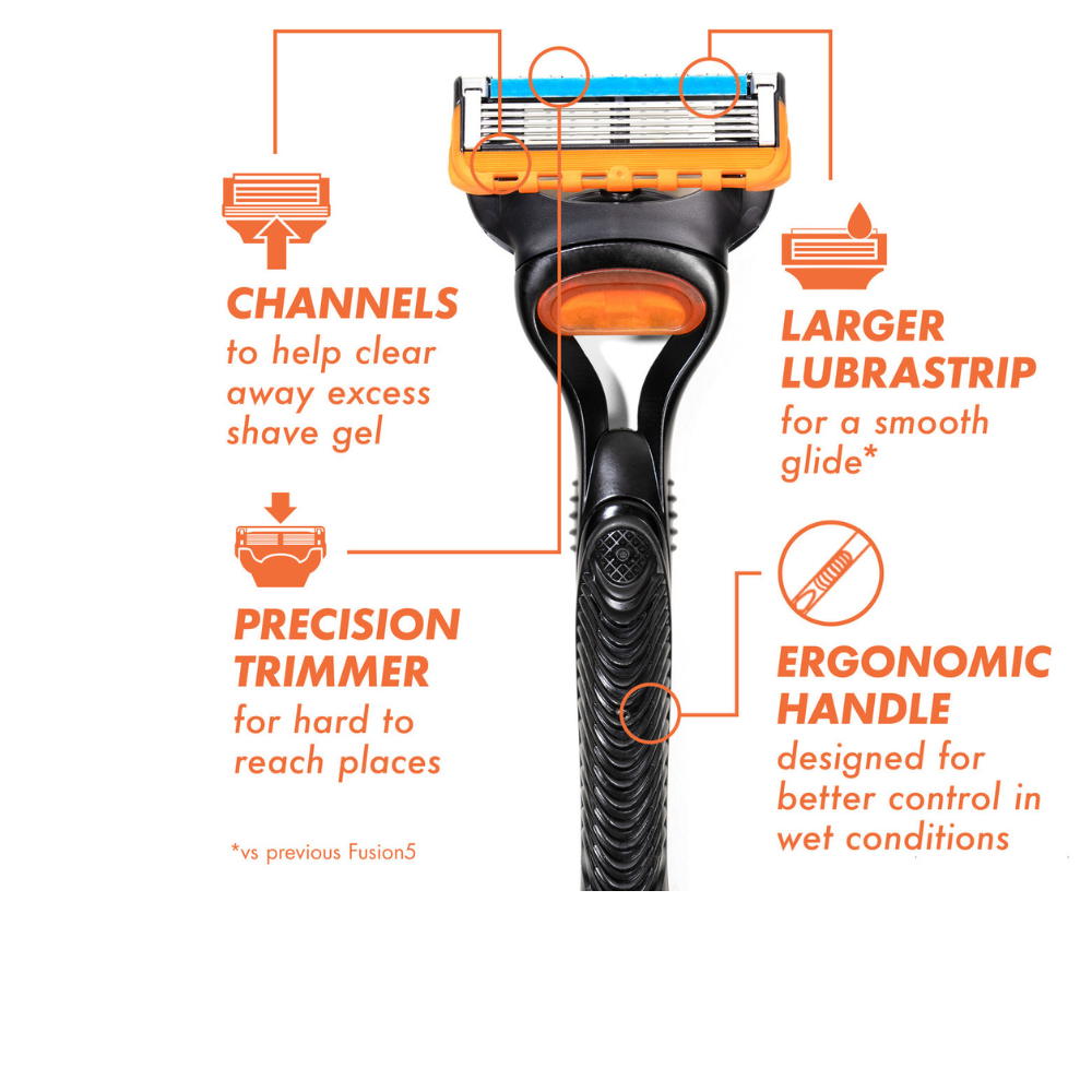 Gillette Fusion5