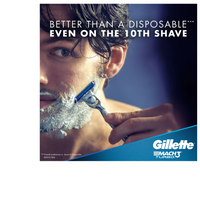 Thumbnail for Gillette Mach3 Turbo Cartridges