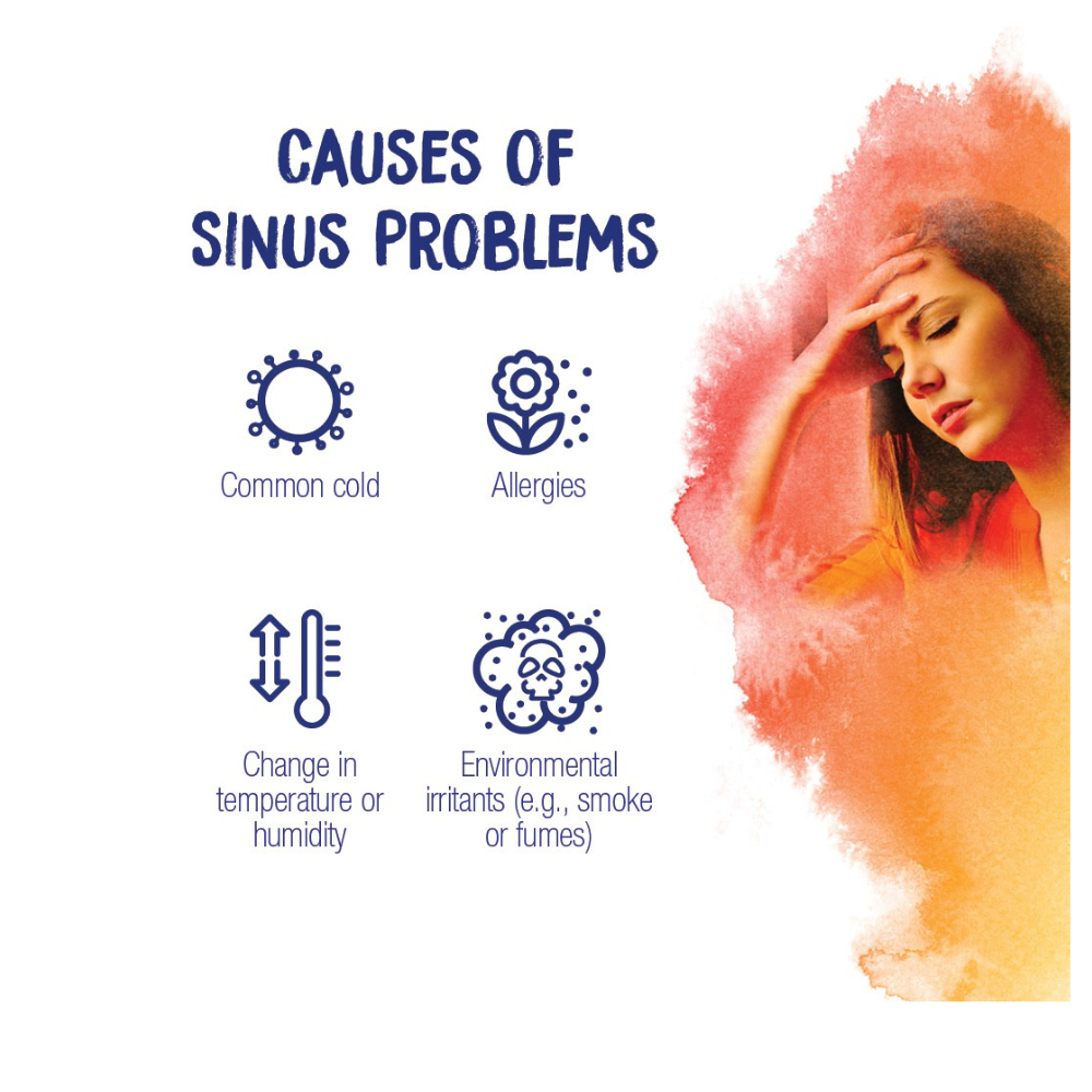 SinusCalm Tablets