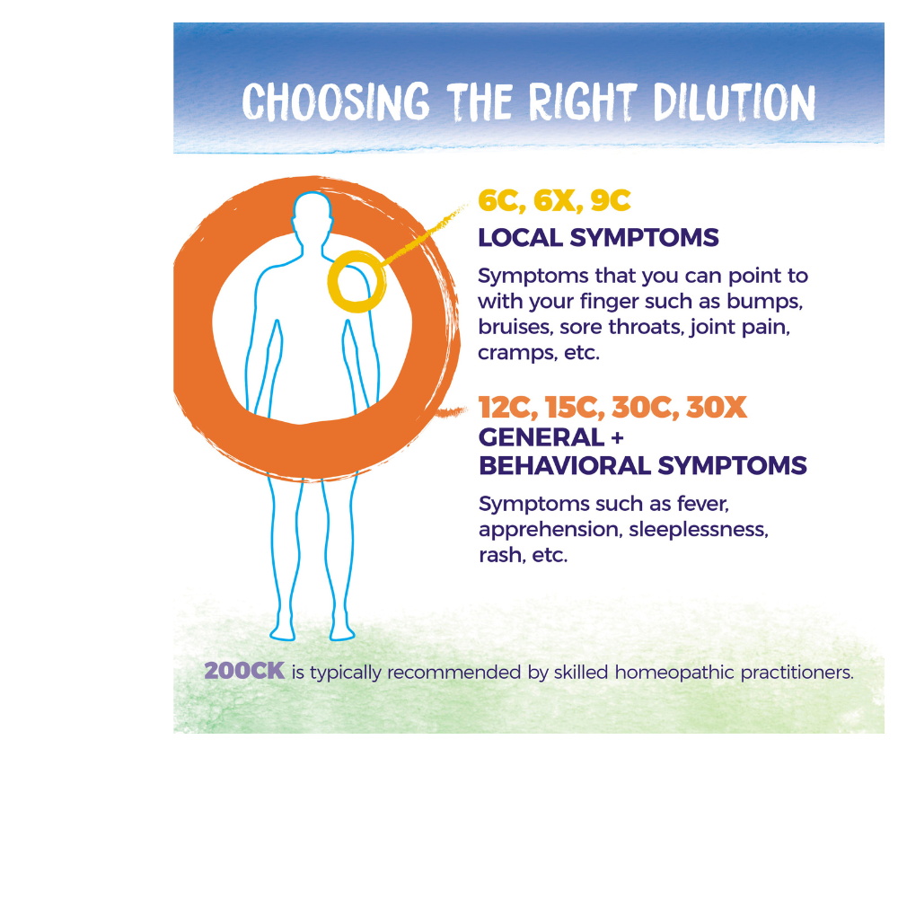 Antimonium crudum (6c)