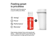 Thumbnail for Ketone-IQ Classic Shot