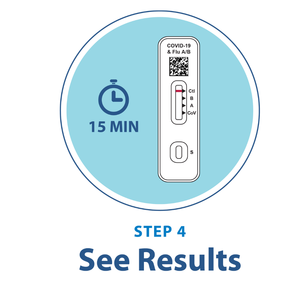 COVID-19 & FLU A/B HOME TEST