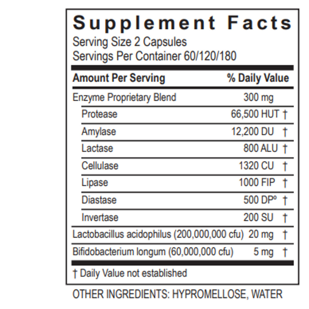 TRANSFORMATION DIGESTZYME