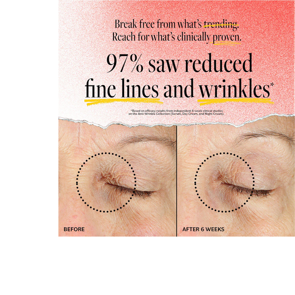 Anti-Aging Regenerative Serum Mini