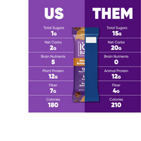 Thumbnail for Almond Butter Chip Bar
