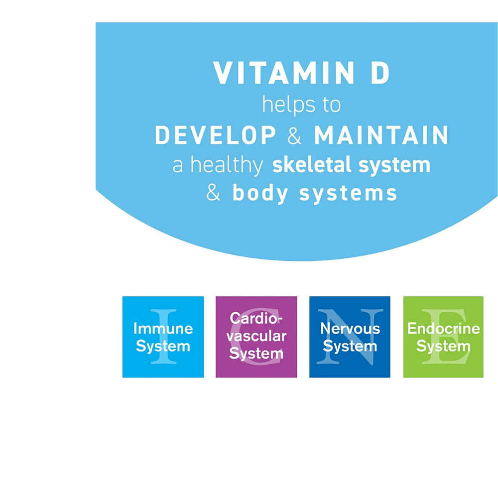 REPLESTA VITAMIN D WAFERS