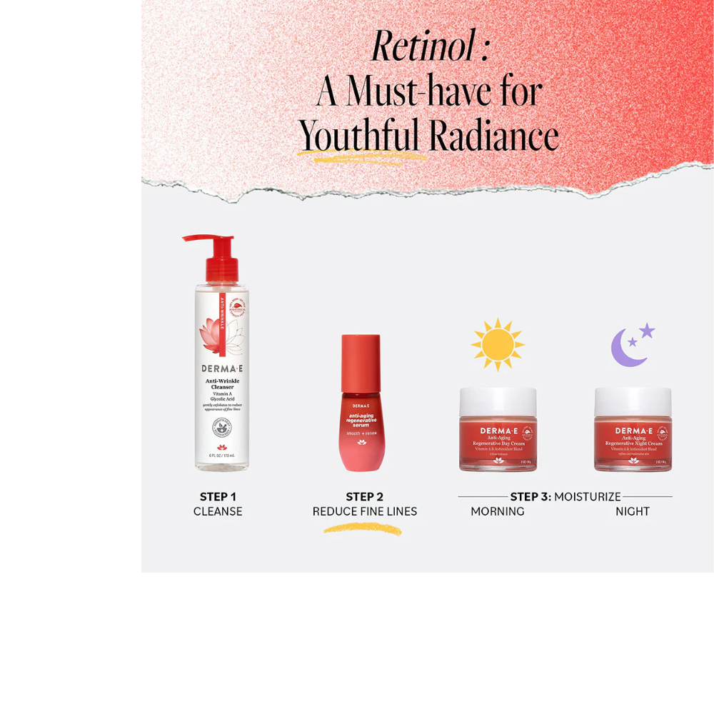 Anti-Aging Regenerative Serum Mini