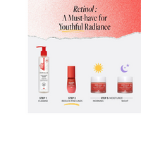 Thumbnail for Anti-Aging Regenerative Serum Mini