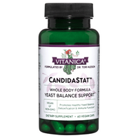 Thumbnail for CANDIDASTAT