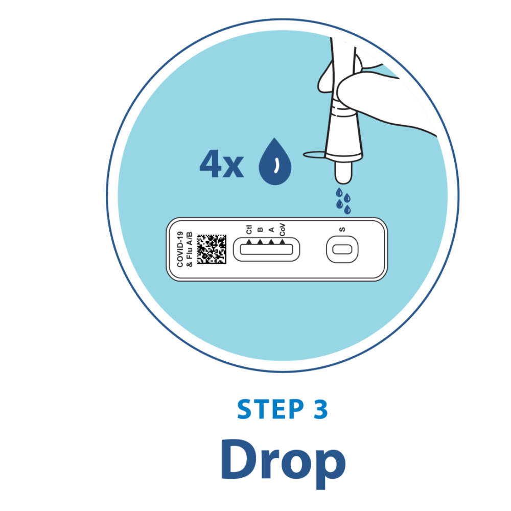 COVID-19 & FLU A/B HOME TEST
