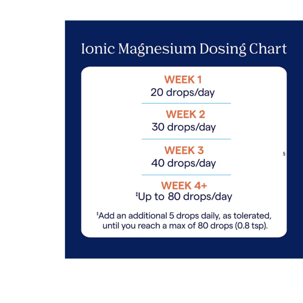 Ionic Magnesium