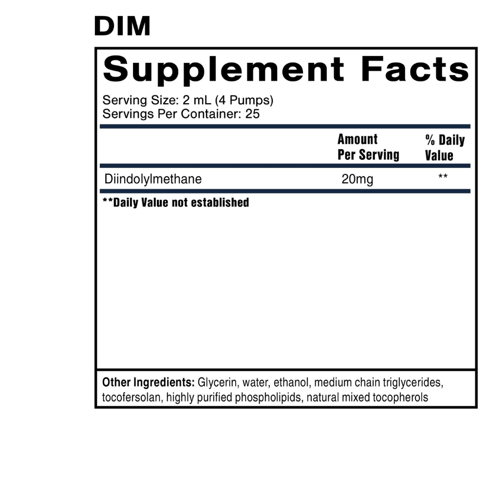 Nanoemulsion DIM