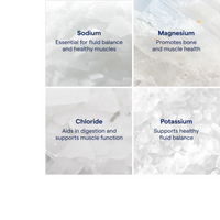 Thumbnail for ConcenTrace Trace Mineral Drops