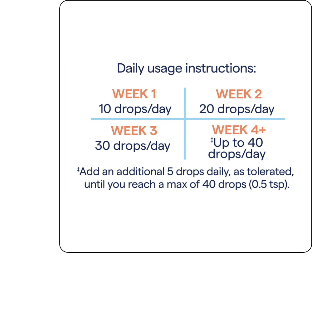 ConcenTrace Trace Mineral Drops