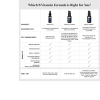 Thumbnail for Liposomal Methyl Charge+