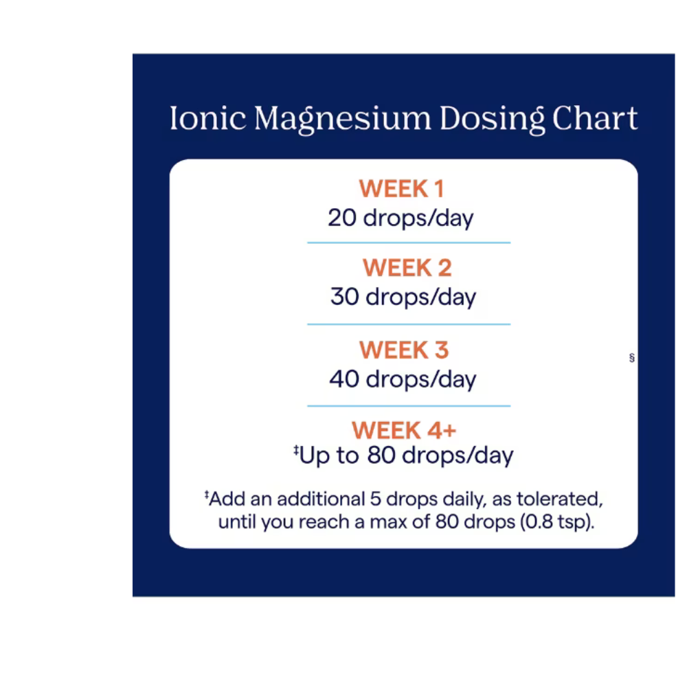 Ionic Magnesium