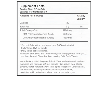 ProOmega in Fish Gelatin