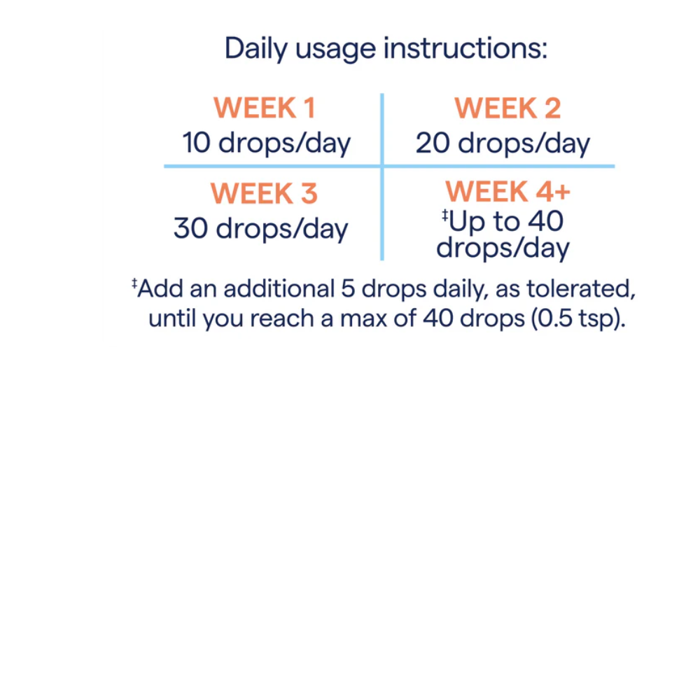 ConcenTrace Trace Mineral Drops