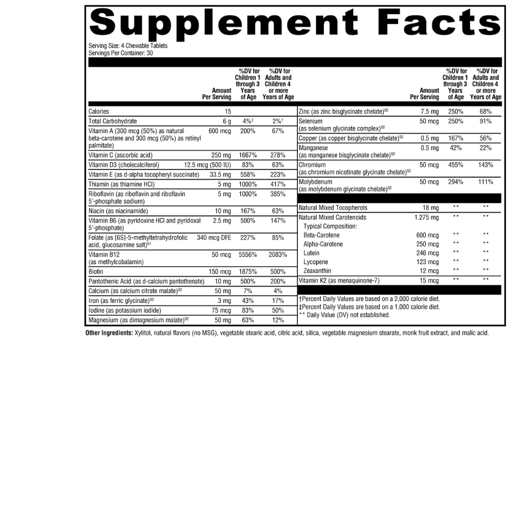 ActivNutrients Chewable Mixed Berry
