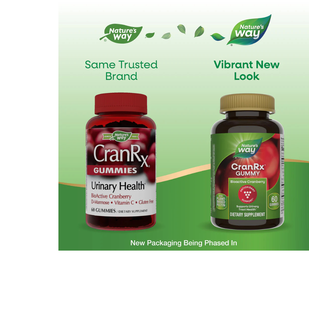 CranRx Gummies