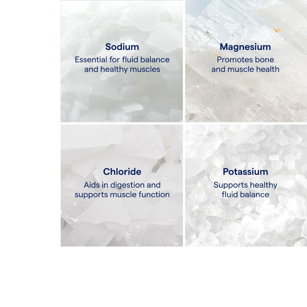 ConcenTrace Trace Mineral Drops