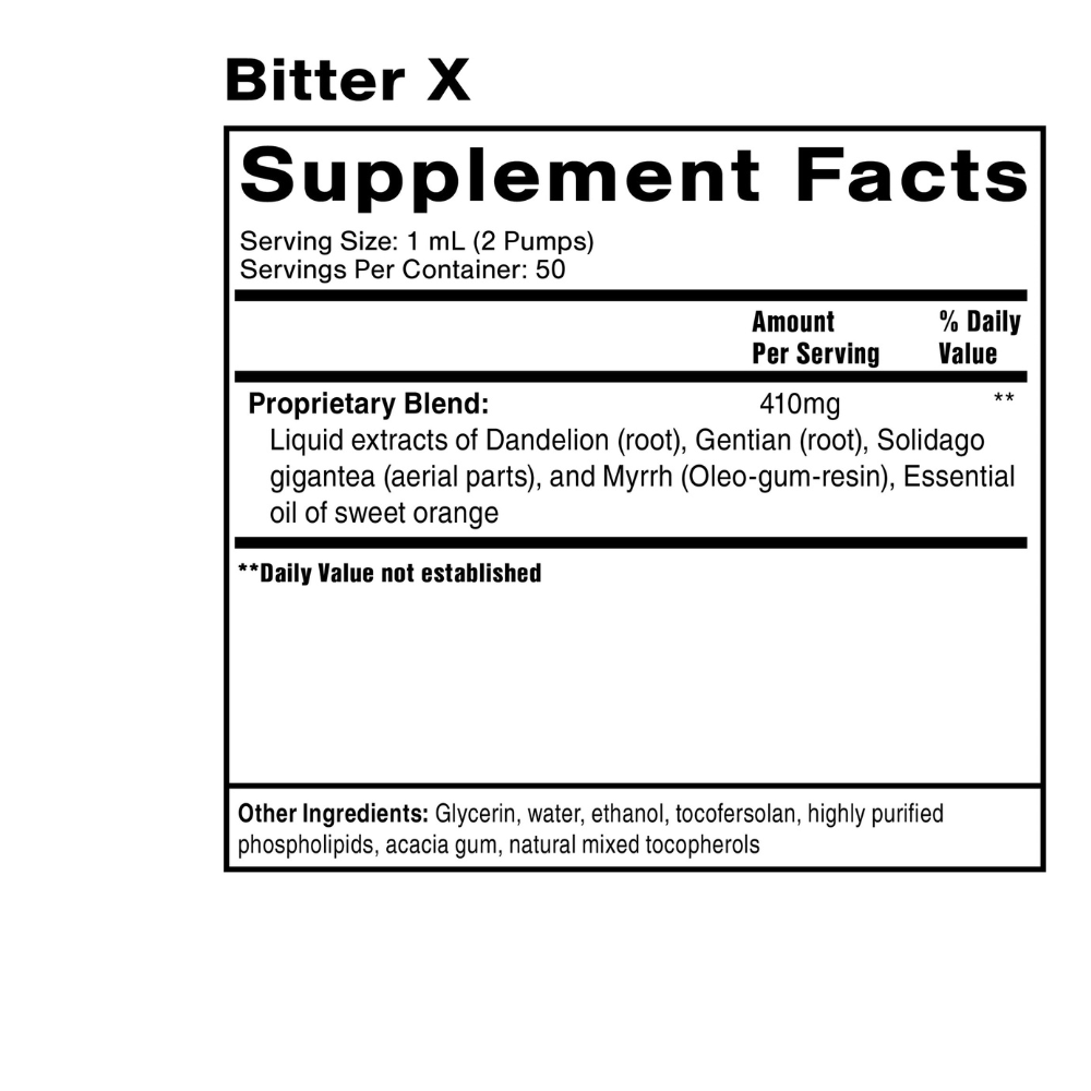 PreTox System | Gentle Toxin Drainage + Clearing