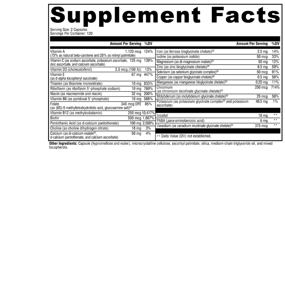 ActivNutrients